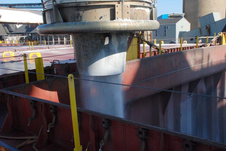 Loading funnel